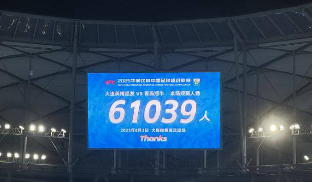 可媲美欧洲, 刷新记录