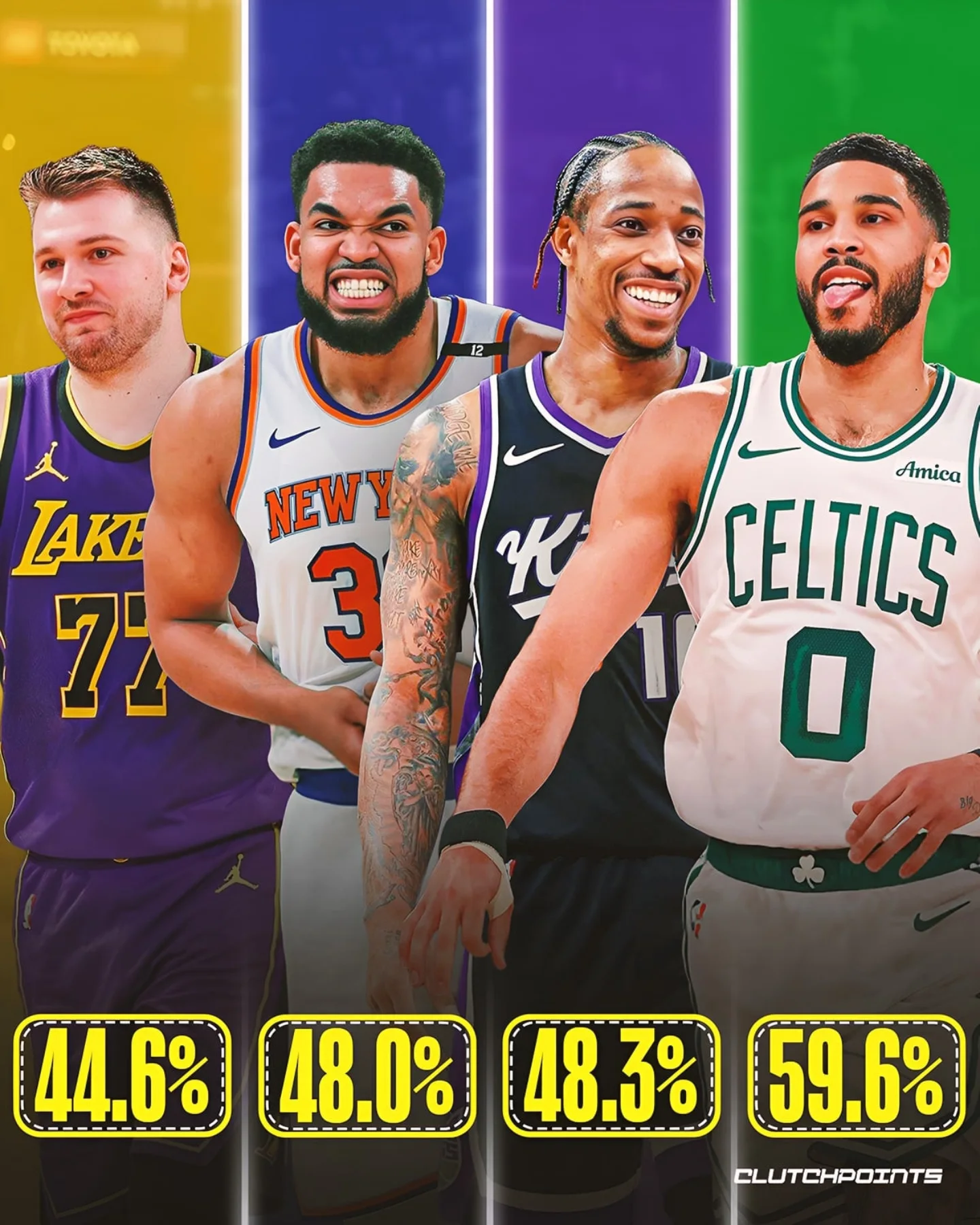 人堂可能性, 预测排名引, tenan