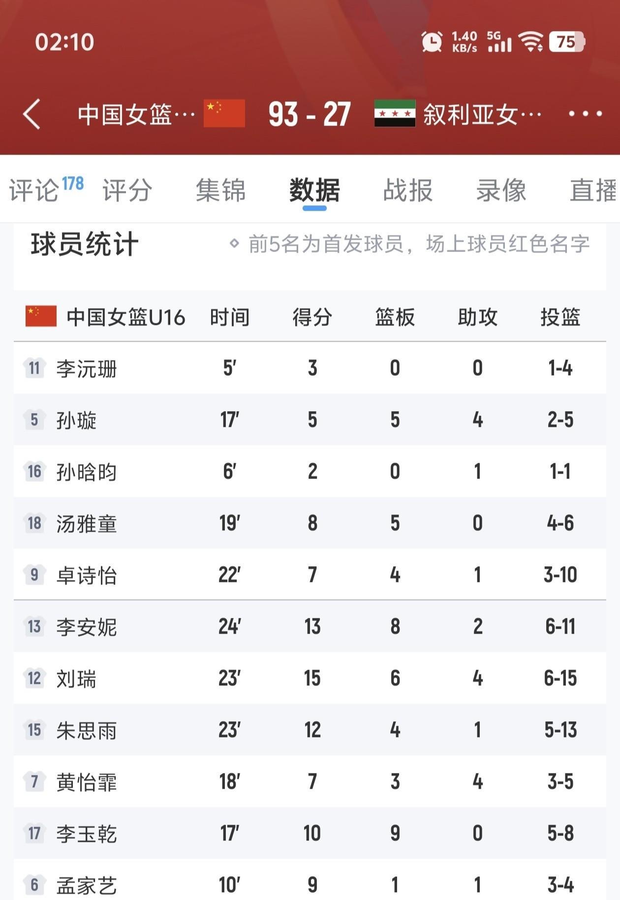 https, 这种比赛态